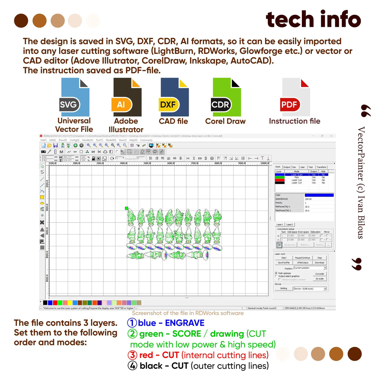 Technical software interface showing vector cut, score, and engrave layers for laser cut plywood elves.