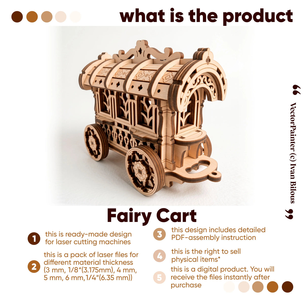 A complete product overview displaying a ready-made laser-cut plywood Fairy Cart model along with digital license details.