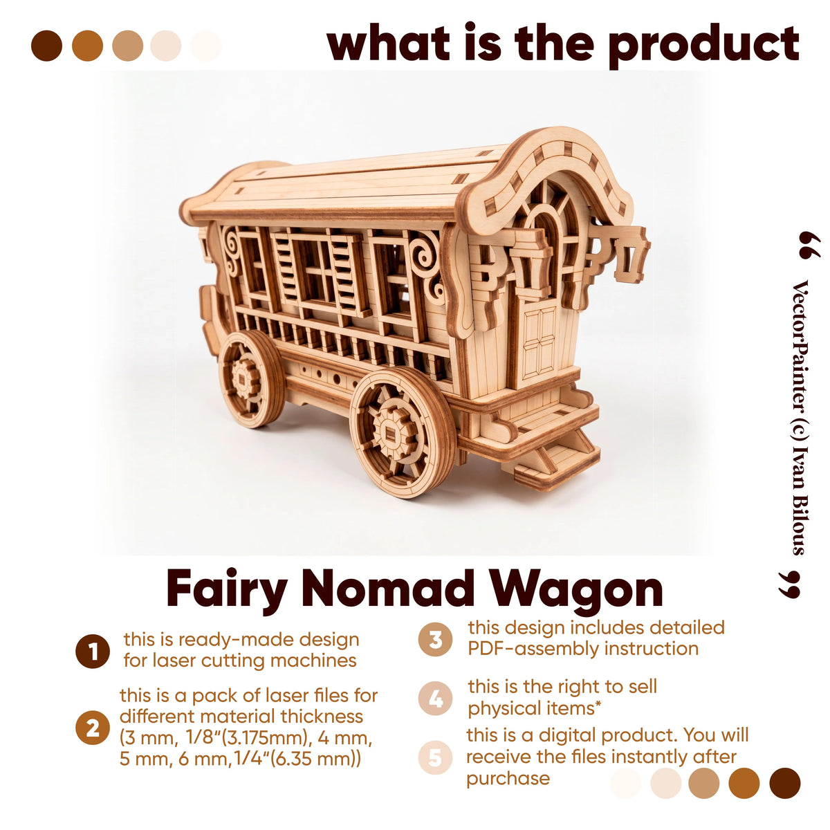 Complete product overview displaying a ready-made laser-cut plywood Fairy Nomad Wagon model with digital license details