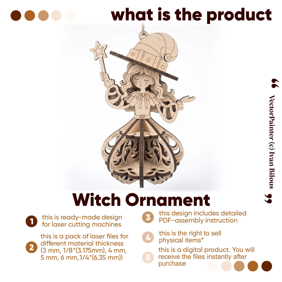 Overview infographic for laser cut plywood witch ornament files package featuring digital download and license details.