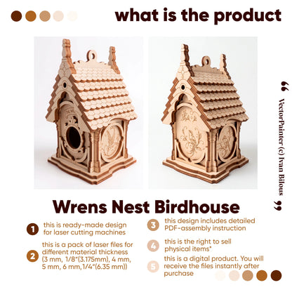 Complete product overview displaying a ready-made laser-cut plywood Wrens Nest birdhouse model and digital license details