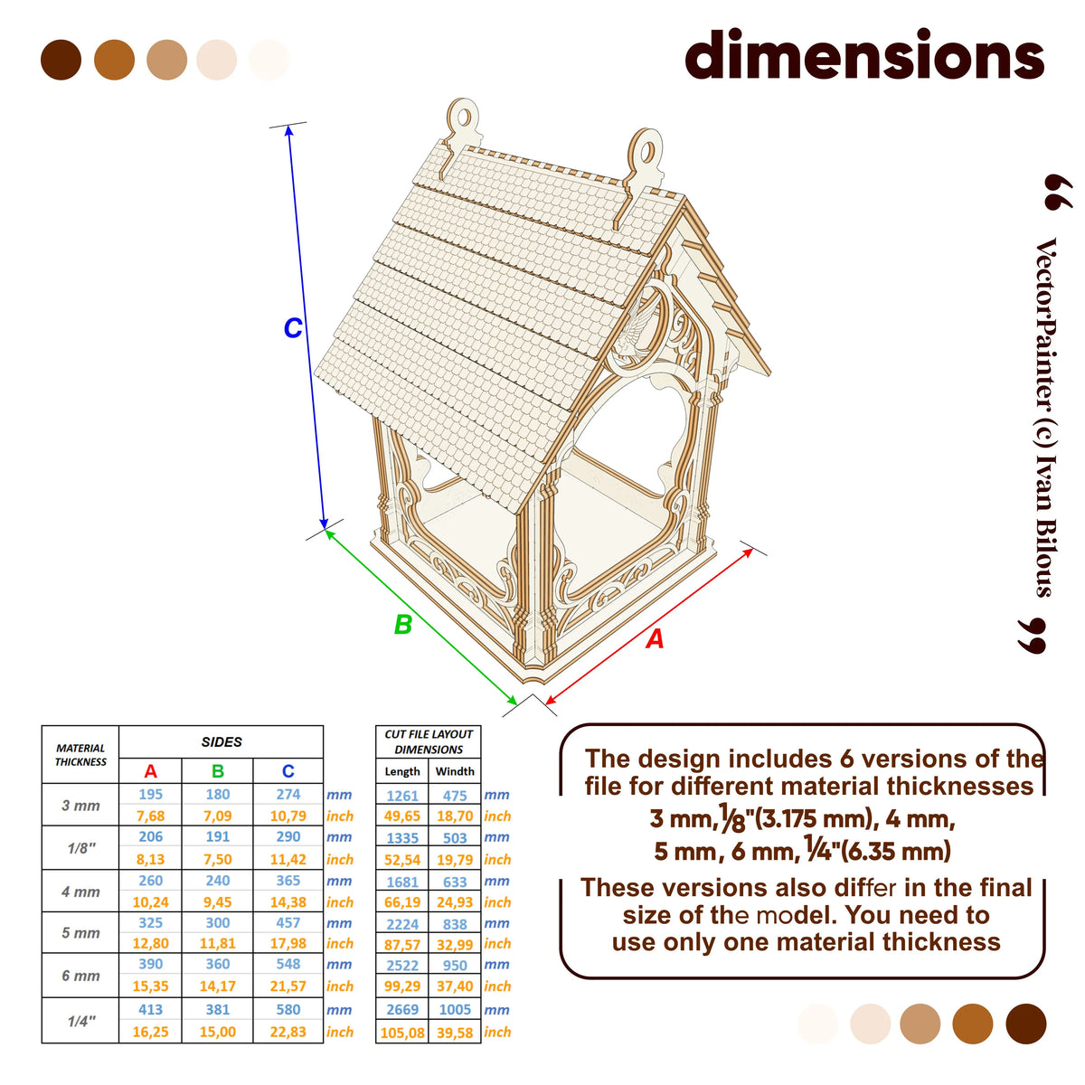 Technical dimension diagram with thickness sizing chart in mm and inches for laser cut plywood bird feeder house.