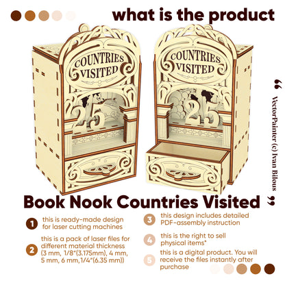 Book Nook - Countries Visited Counter - Laser Cut File SVG & DXF