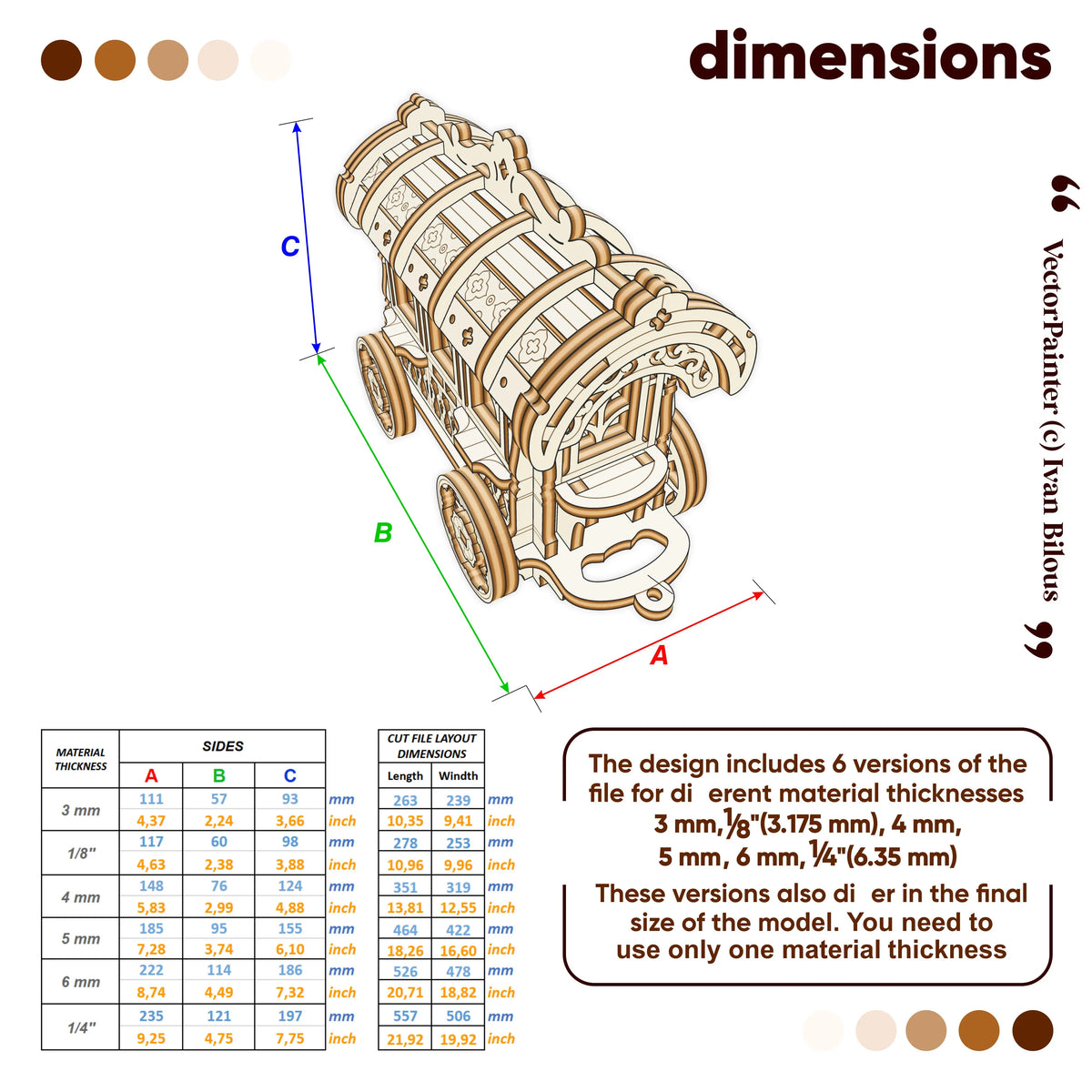 Detailed dimensions diagram and sizing table for a laser-cut plywood Fairy Cart model across six material thickness options.