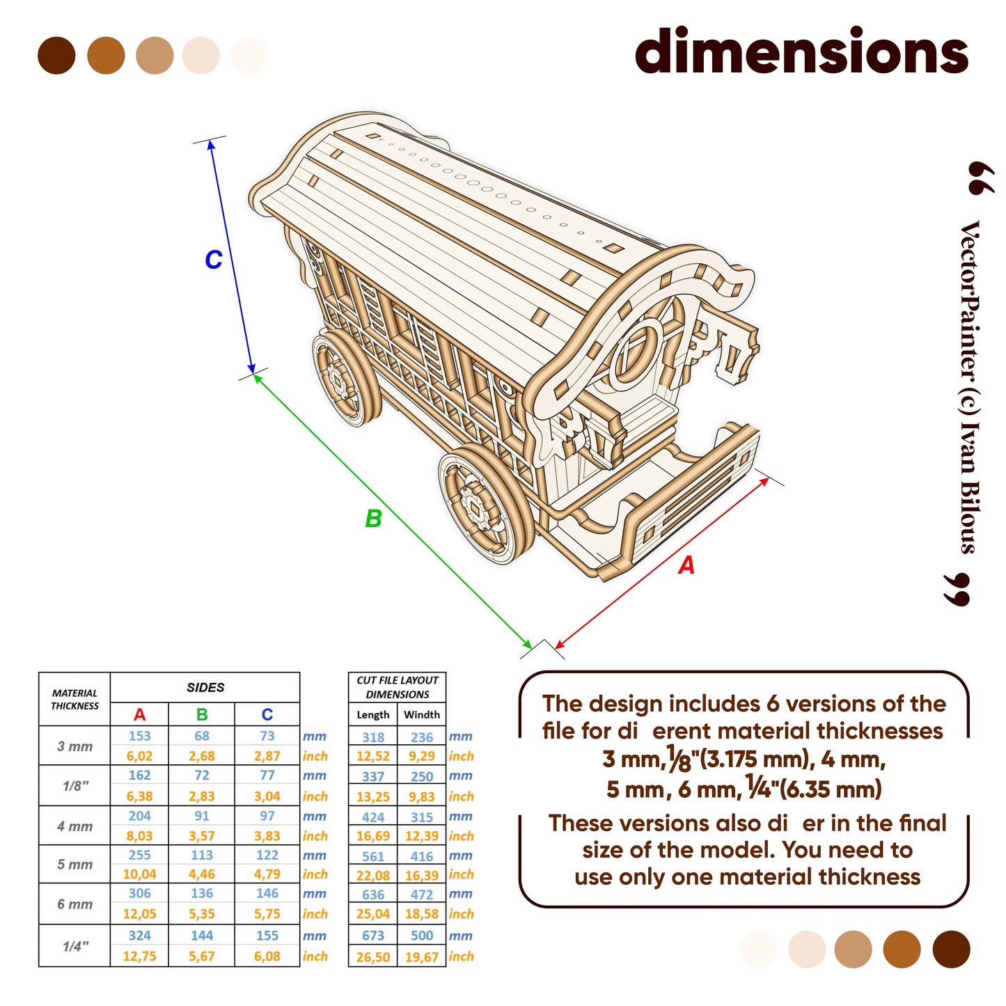 Detailed dimensions diagram and sizing table for a laser-cut plywood Fairy Nomad Wagon across six material thickness options.