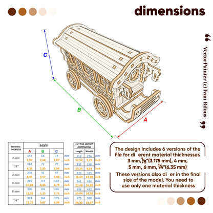 Detailed dimensions diagram and sizing table for a laser-cut plywood Fairy Nomad Wagon across six material thickness options.