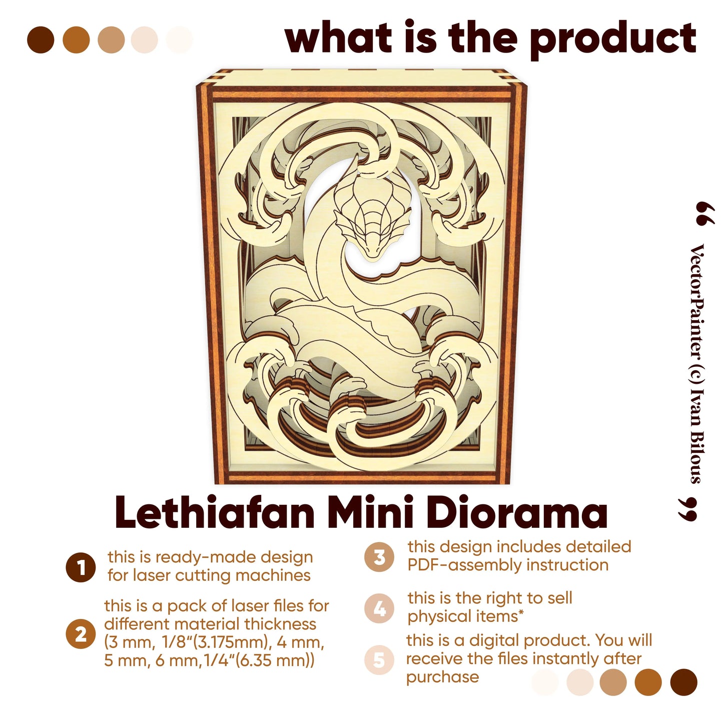 Lethiafan Mini Diorama packaging with laser-cut design and text about product features.