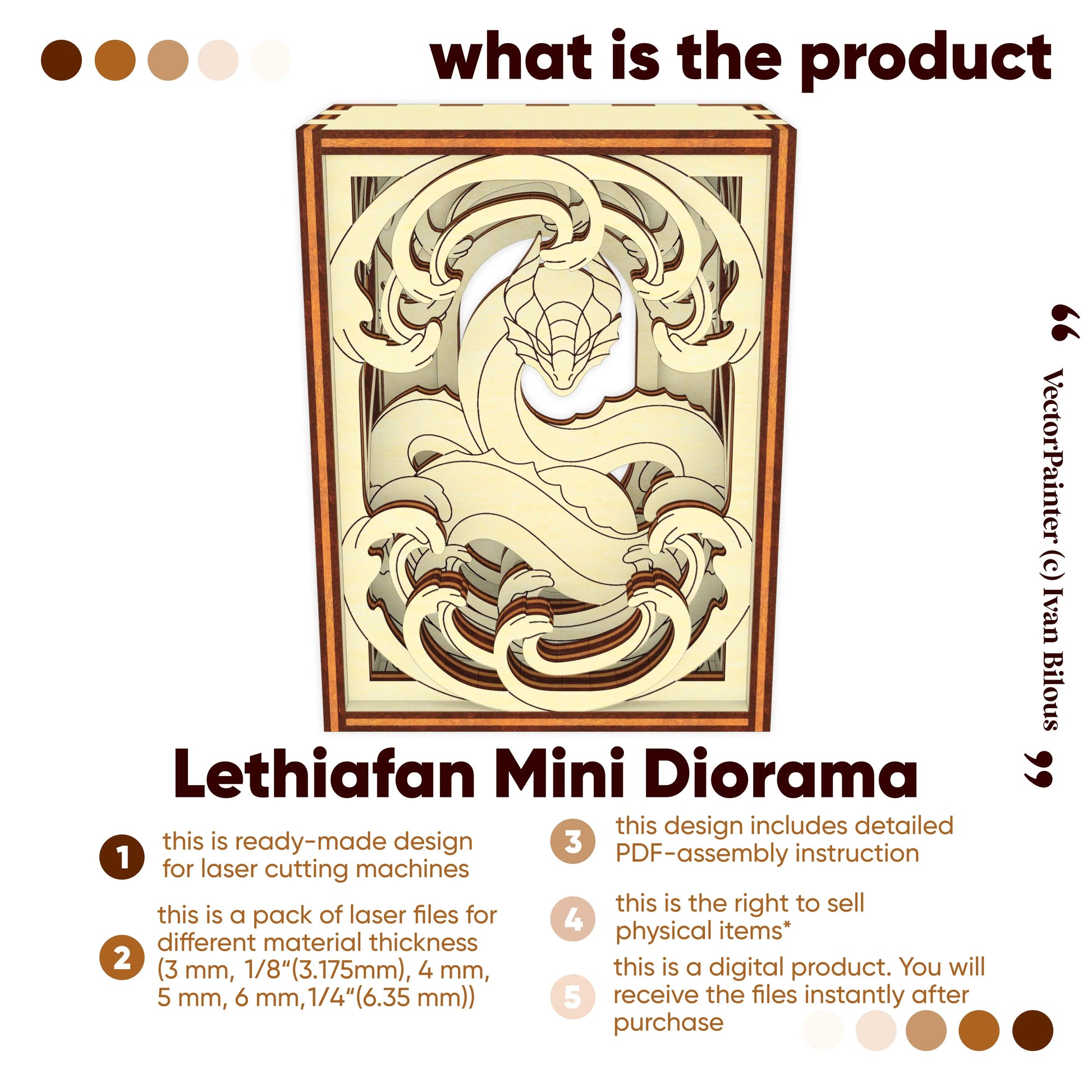 Lethiafan Mini Diorama packaging with laser-cut design and text about product features.