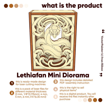 Lethiafan Mini Diorama packaging with laser-cut design and text about product features.