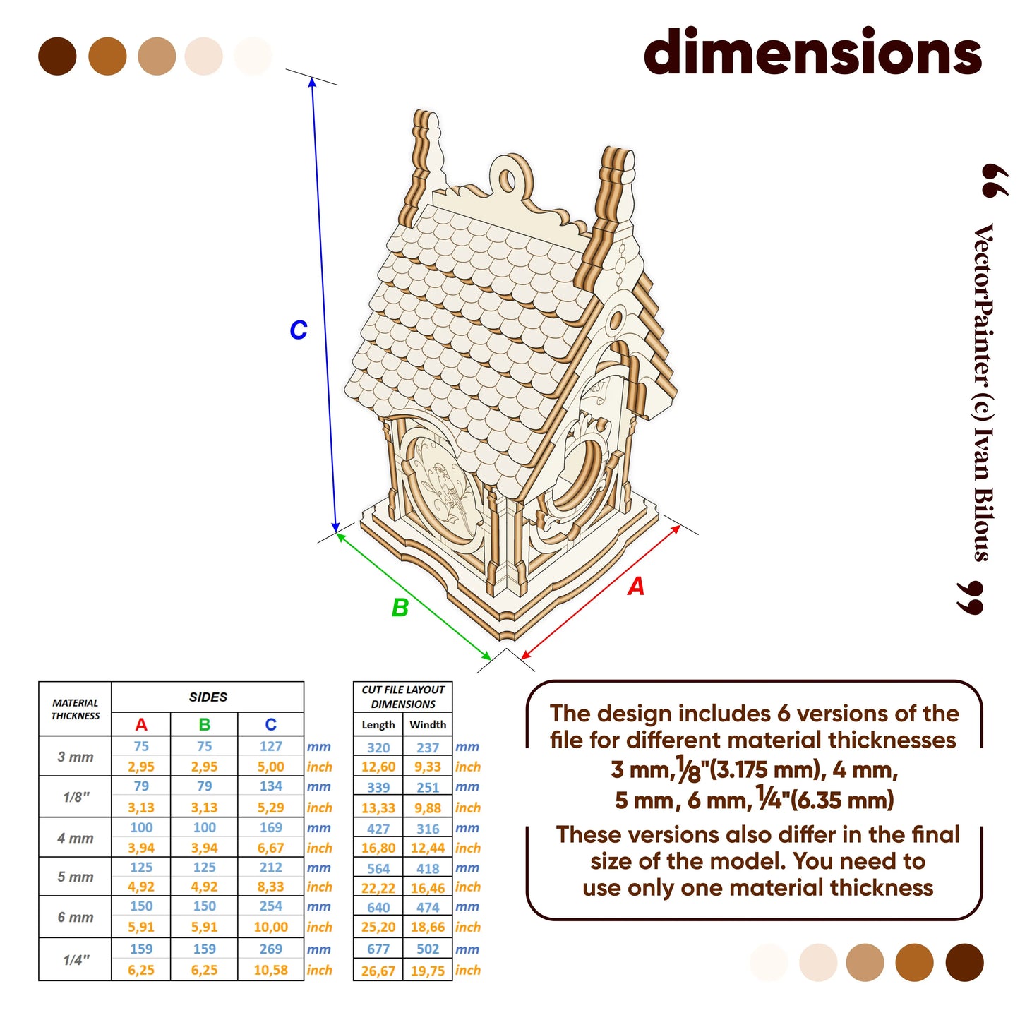 Detailed dimensions diagram and sizing table for a laser-cut plywood Wrens Nest birdhouse across six material thicknesses