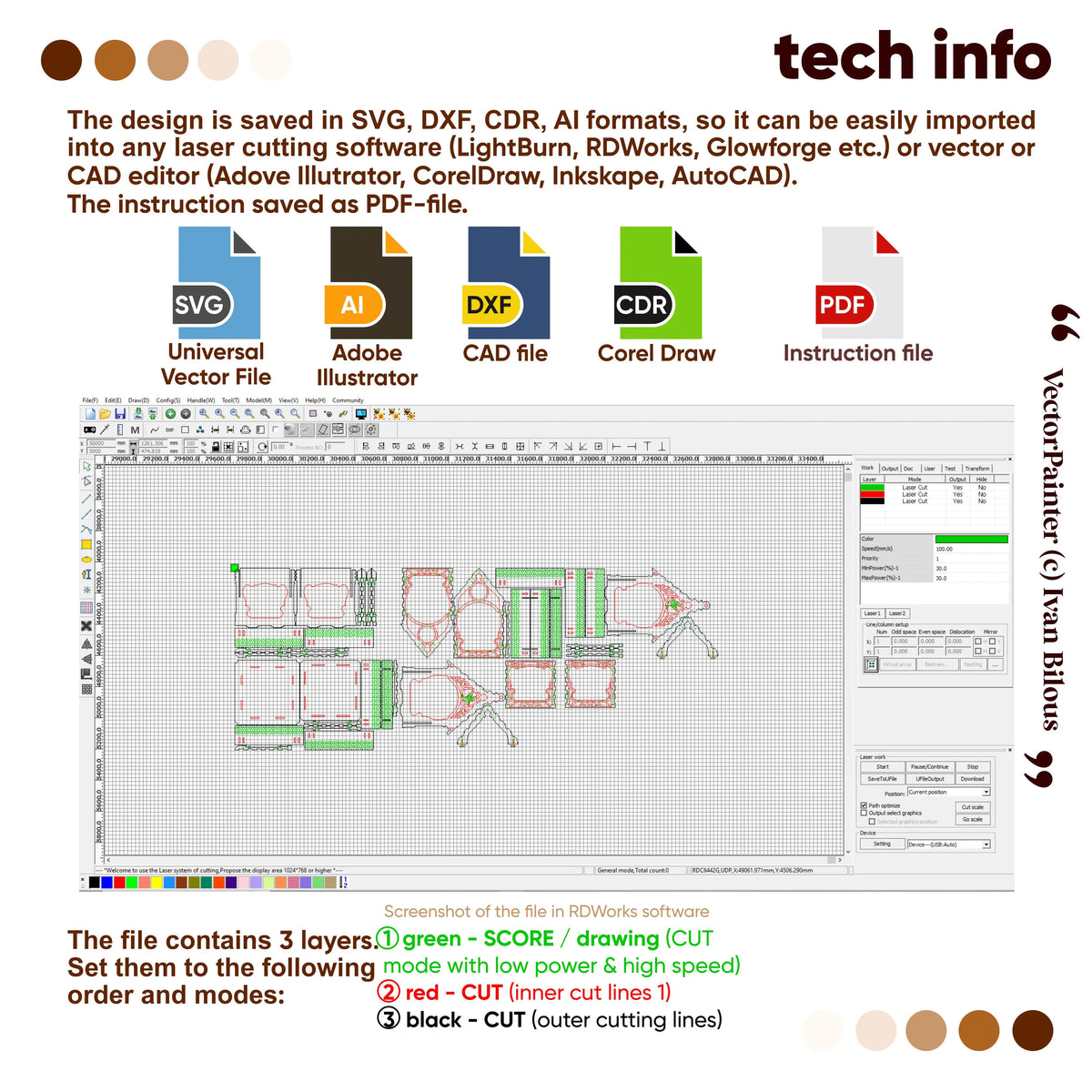 Technical guide for laser cut plywood bird feeder showing supported CAD formats and RDWorks cut layer colors.