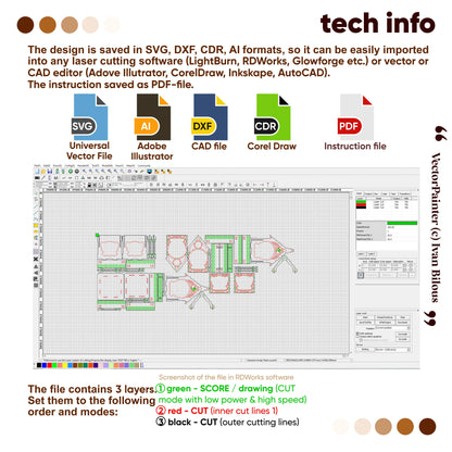 Technical guide for laser cut plywood bird feeder showing supported CAD formats and RDWorks cut layer colors.