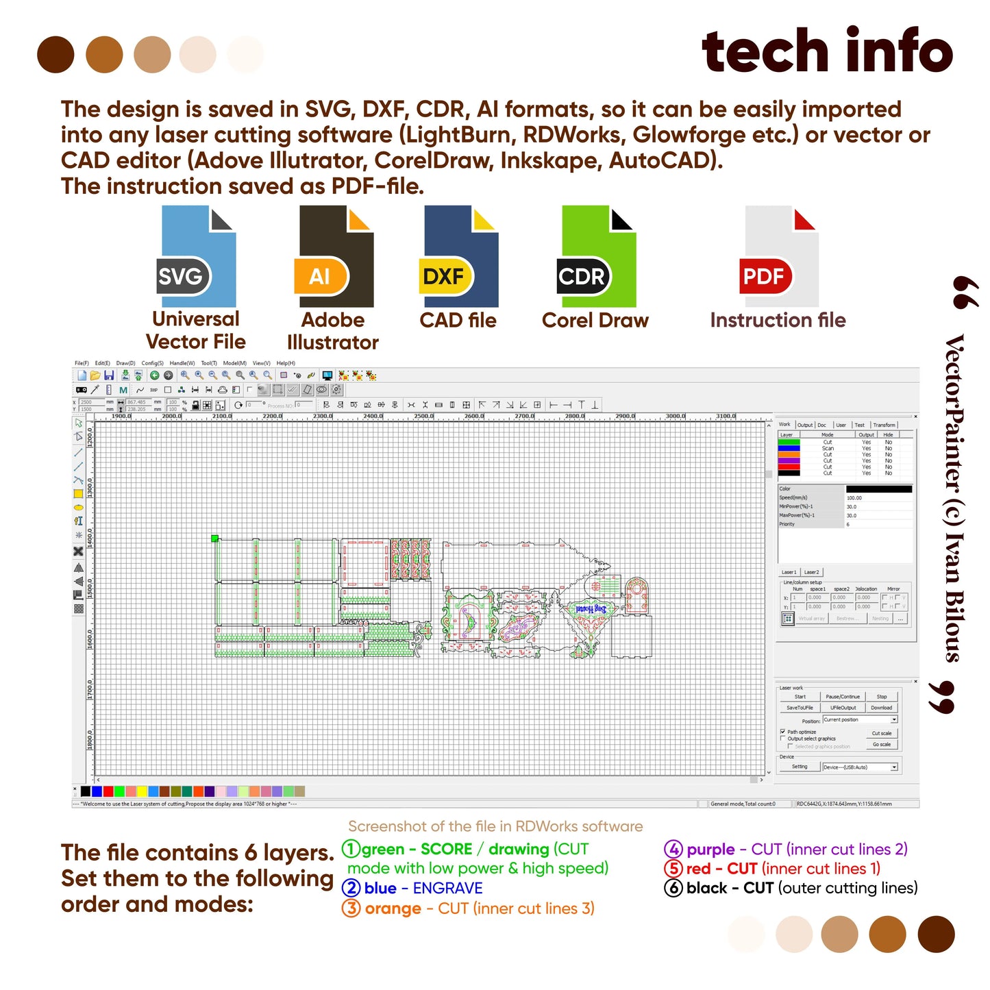 Technical information display showing six file formats and layer settings for laser-cutting a plywood Bug Hostel.