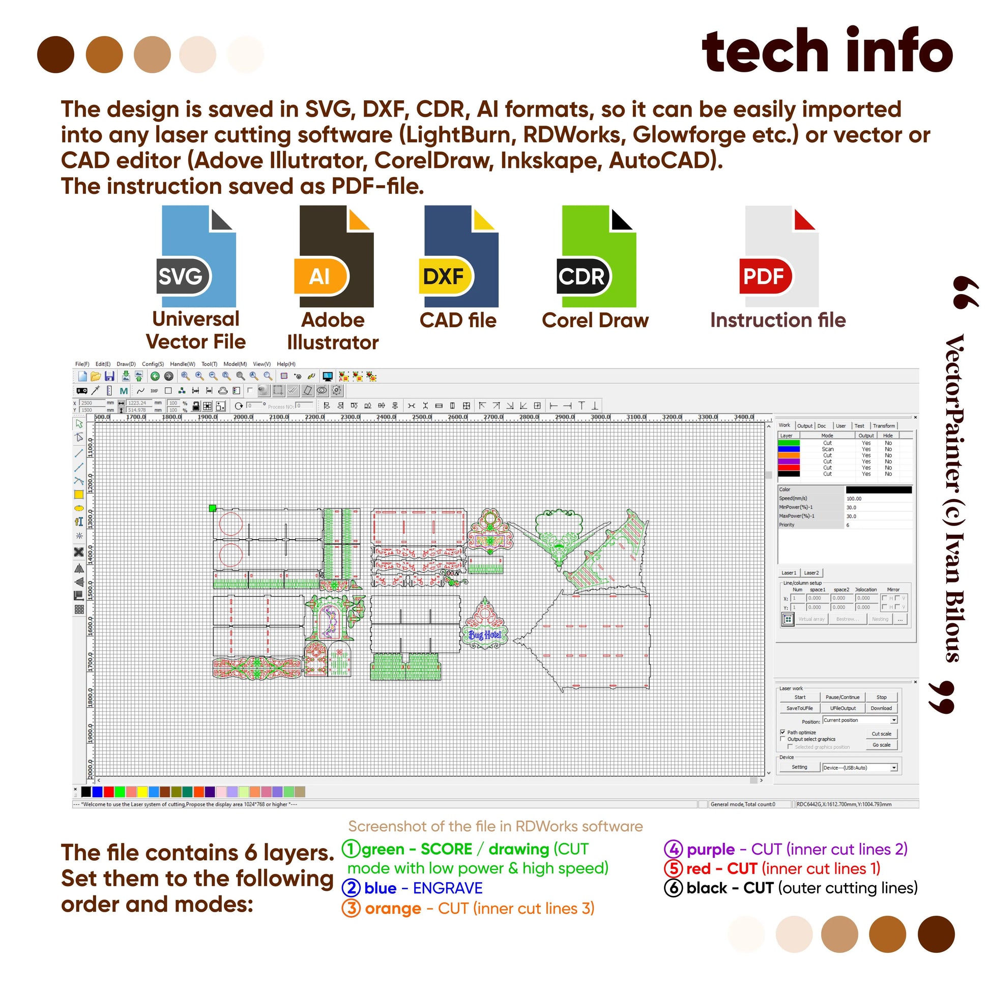 Technical info for laser cut plywood files. Includes SVG, DXF, AI, CDR formats and layer color coding for machines