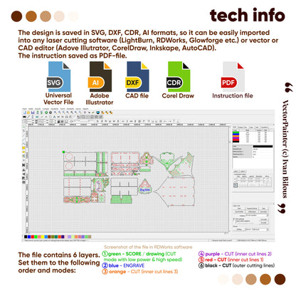Technical info for laser cut plywood files. Includes SVG, DXF, AI, CDR formats and layer color coding for machines