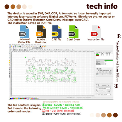 Technical info infographic detailing SVG, DXF, CDR, AI files and 3 color cut modes for laser cut plywood goat ornaments set.