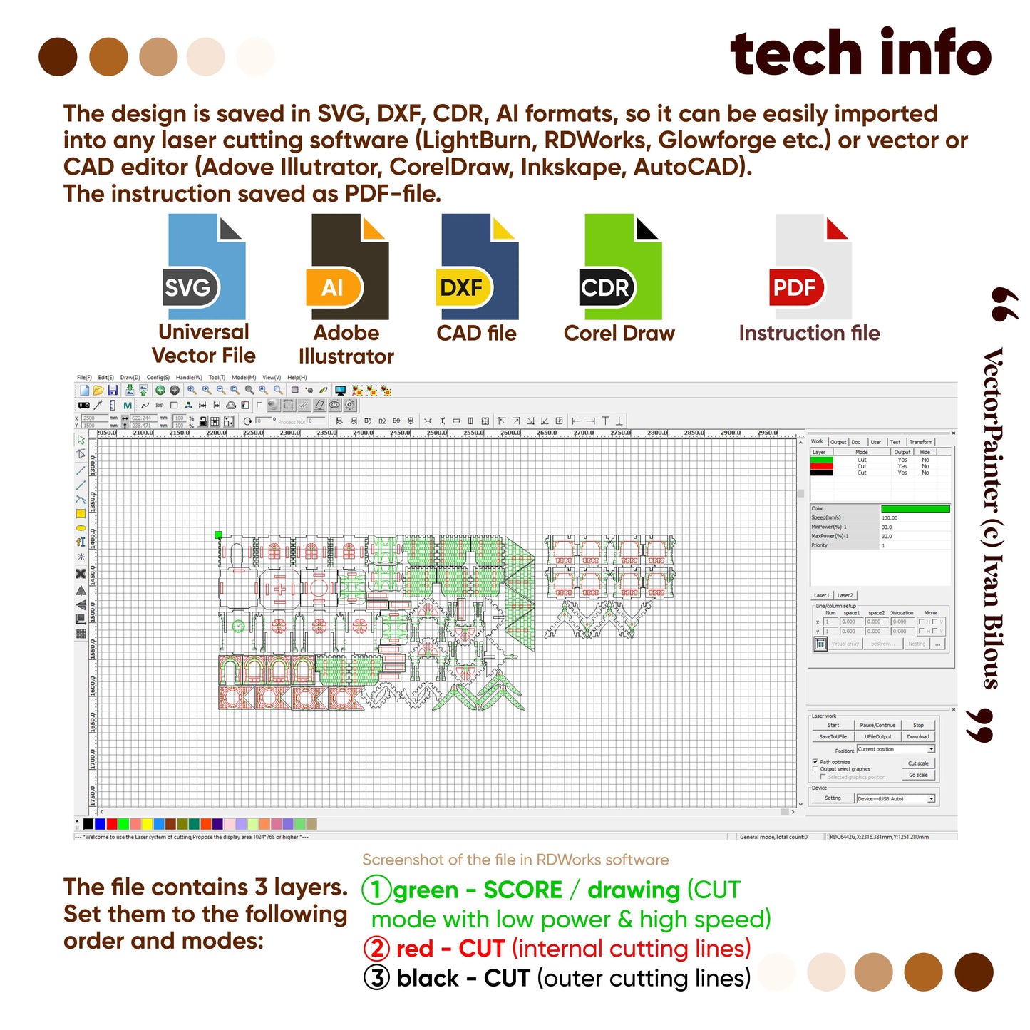 Technical info layout showing various vector file formats and RDWorks software interface for a laser cut plywood hous