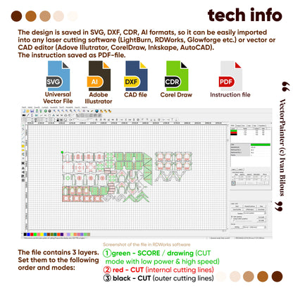 Technical info layout showing various vector file formats and RDWorks software interface for a laser cut plywood hous