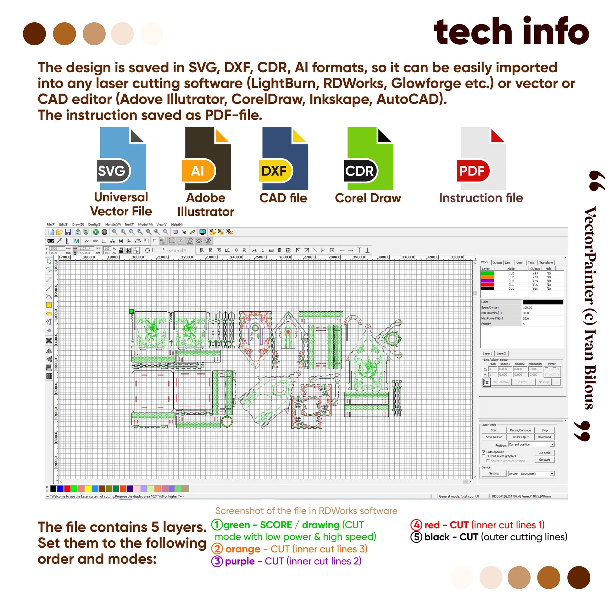Technical info for laser cut plywood files. Includes SVG, DXF, AI, CDR formats and layer color coding for machines.