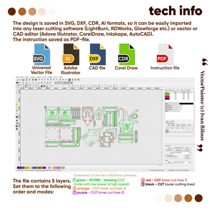 Technical info for laser cut plywood files. Includes SVG, DXF, AI, CDR formats and layer color coding for machines.