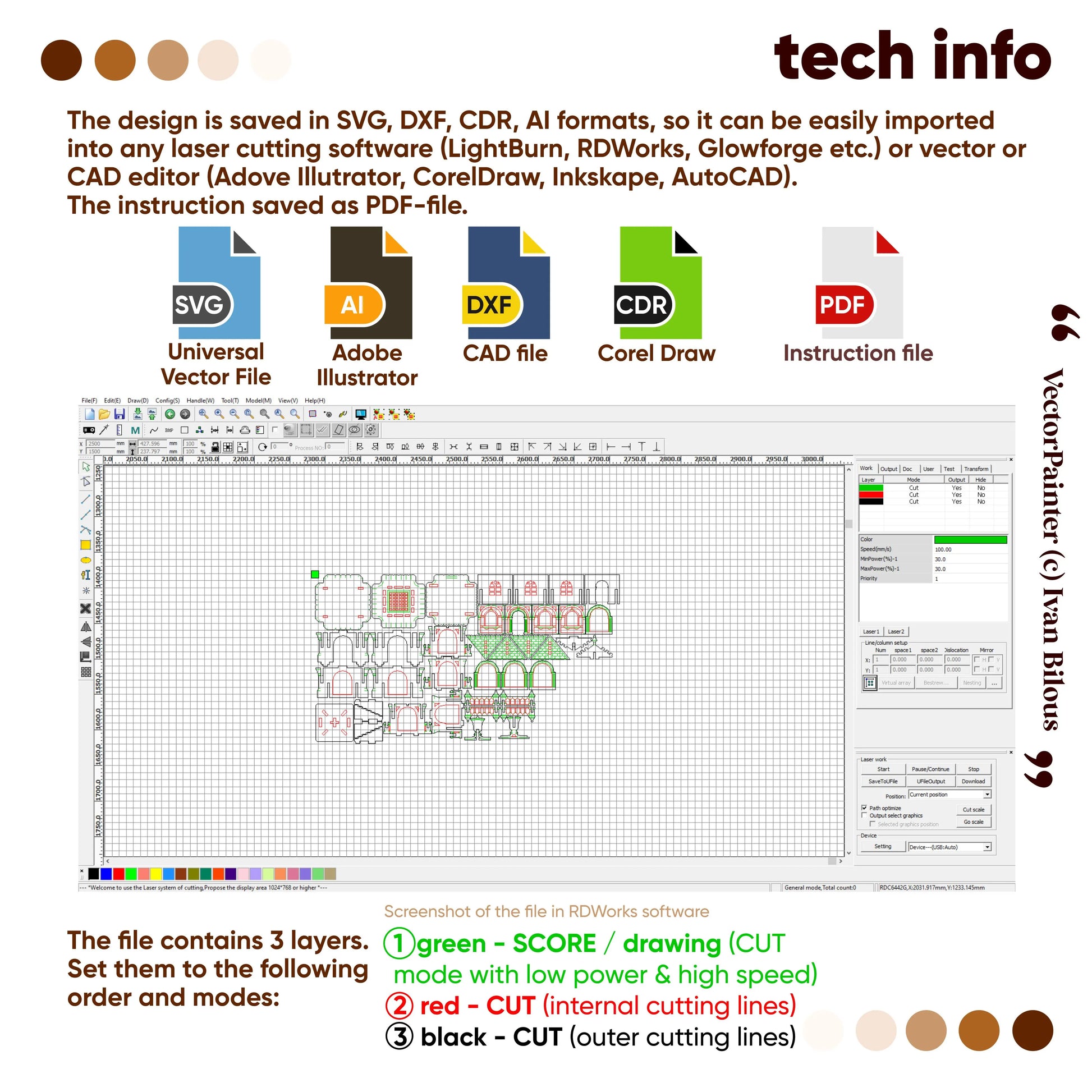 Technical info layout showing various vector file formats and RDWorks software interface for a laser cut plywood tower.