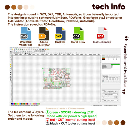 Technical info layout showing various vector file formats and RDWorks software interface for a laser cut plywood chalet.