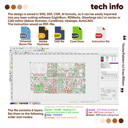 An informational graphic for a laser-cutting design file, showing a colorful vector design preview Santa Workshop