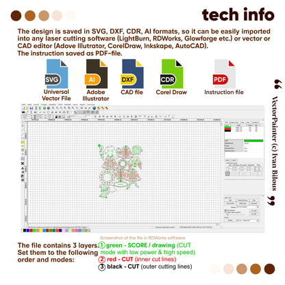 Technical info infographic detailing SVG, DXF, CDR, AI files and 3 color cut modes for laser cut plywood witch ornament.