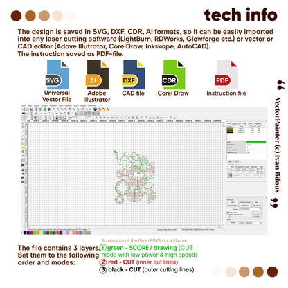 Technical info infographic detailing SVG, DXF, CDR, AI files and 3 color cut modes for laser cut plywood witch ornament.