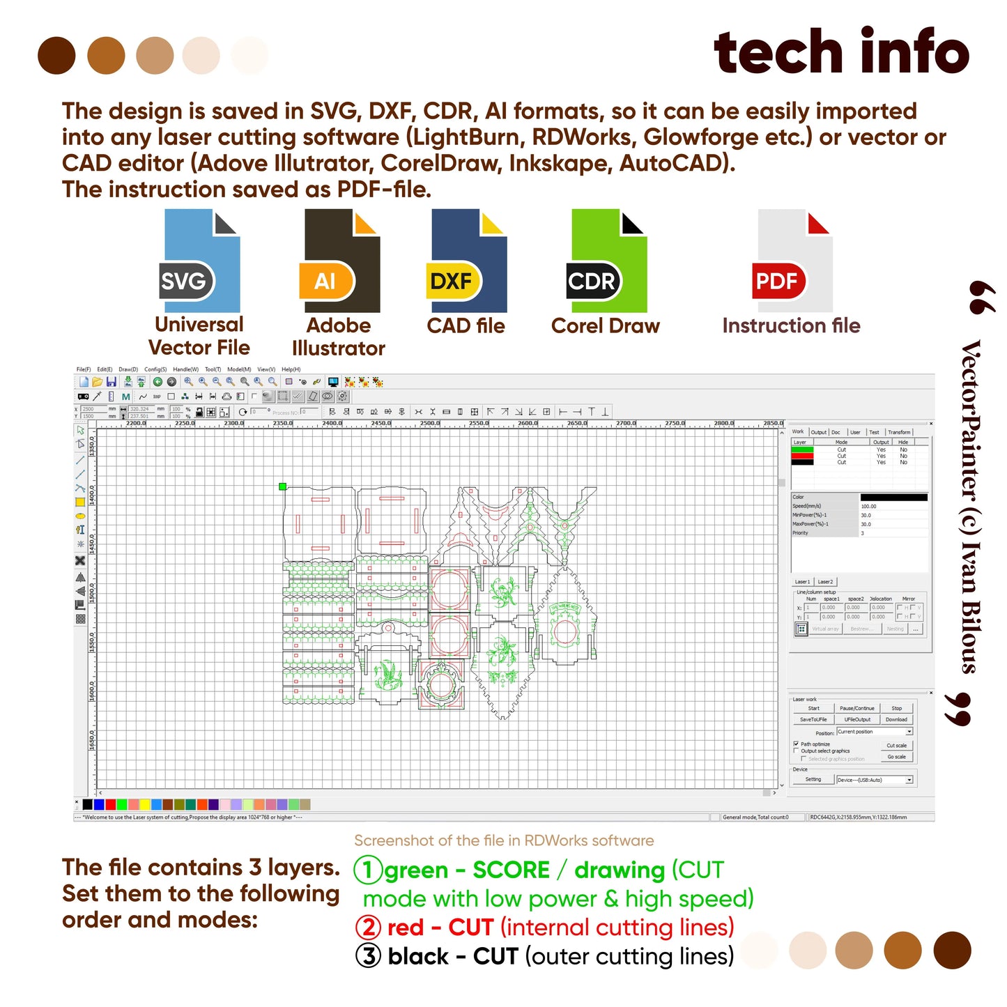 Technical info screen displaying universal vector formats and layer color settings for laser-cutting a plywood birdhouse