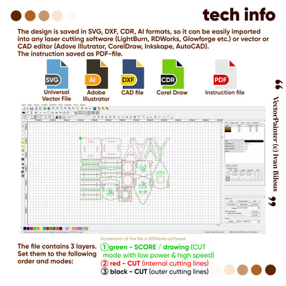 Technical info screen displaying universal vector formats and layer color settings for laser-cutting a plywood birdhouse