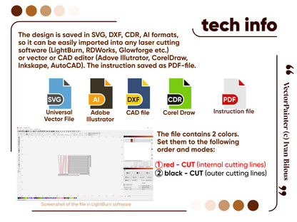Detailed laser cut file: Display Stand with three tiers and farmhouse style