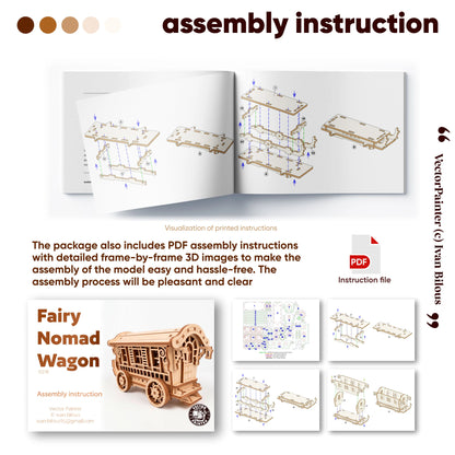 Visual preview guide showing detailed step-by-step 3D assembly instructions for a laser-cut plywood Fairy Nomad Wagon model