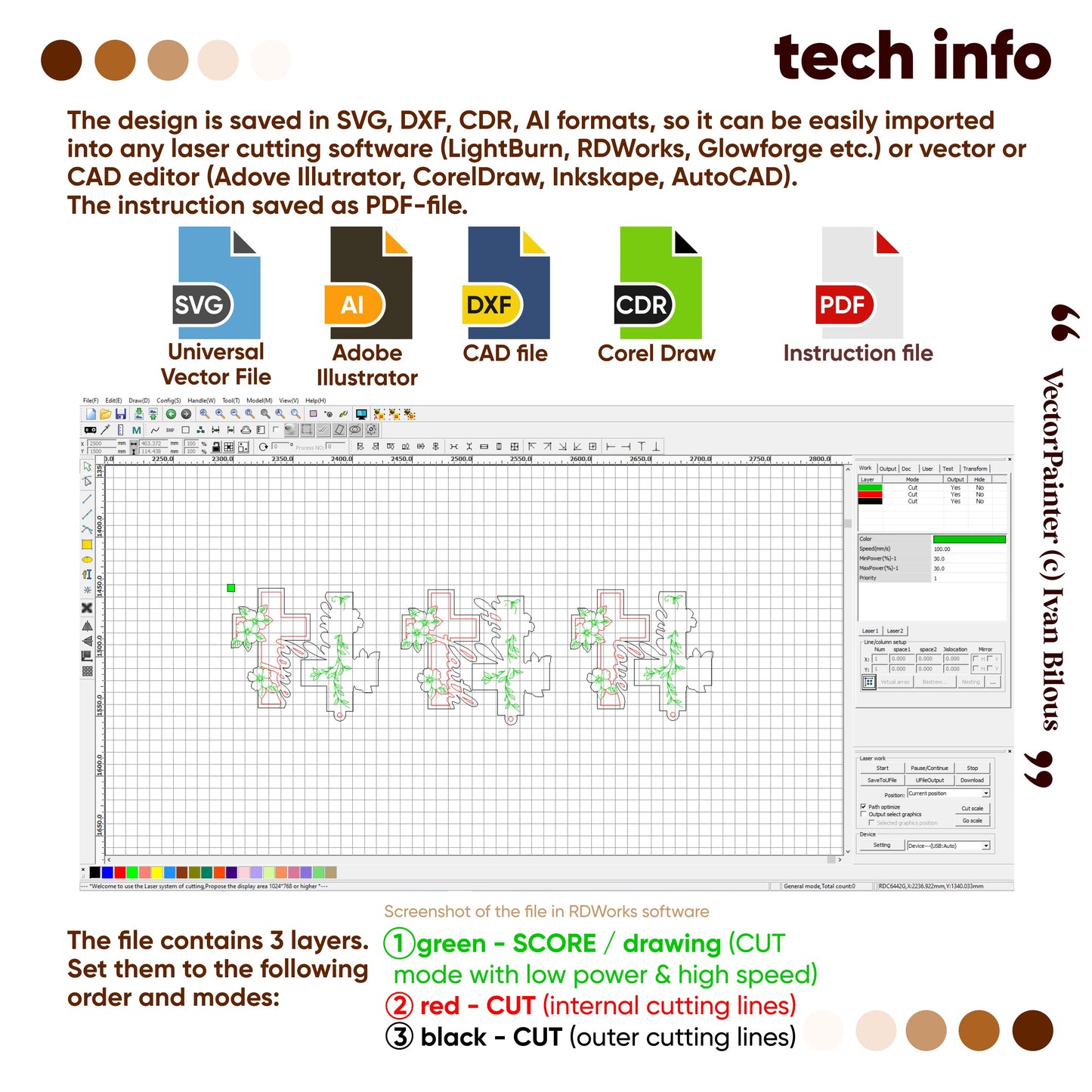 Technical laser cut design software interface with file format icons and color swatches.