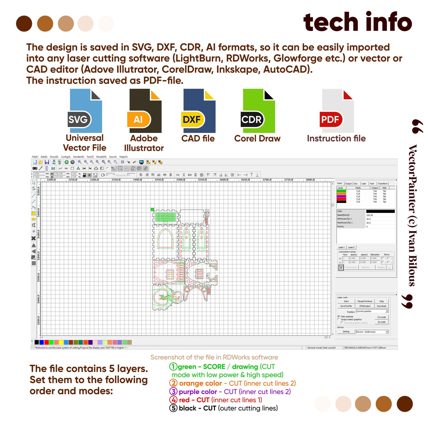 Dragon Fantasy Diorama