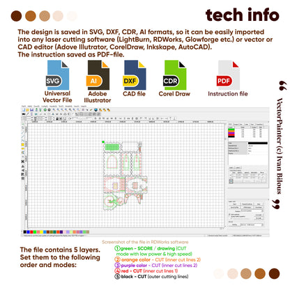 Dragon Fantasy Diorama