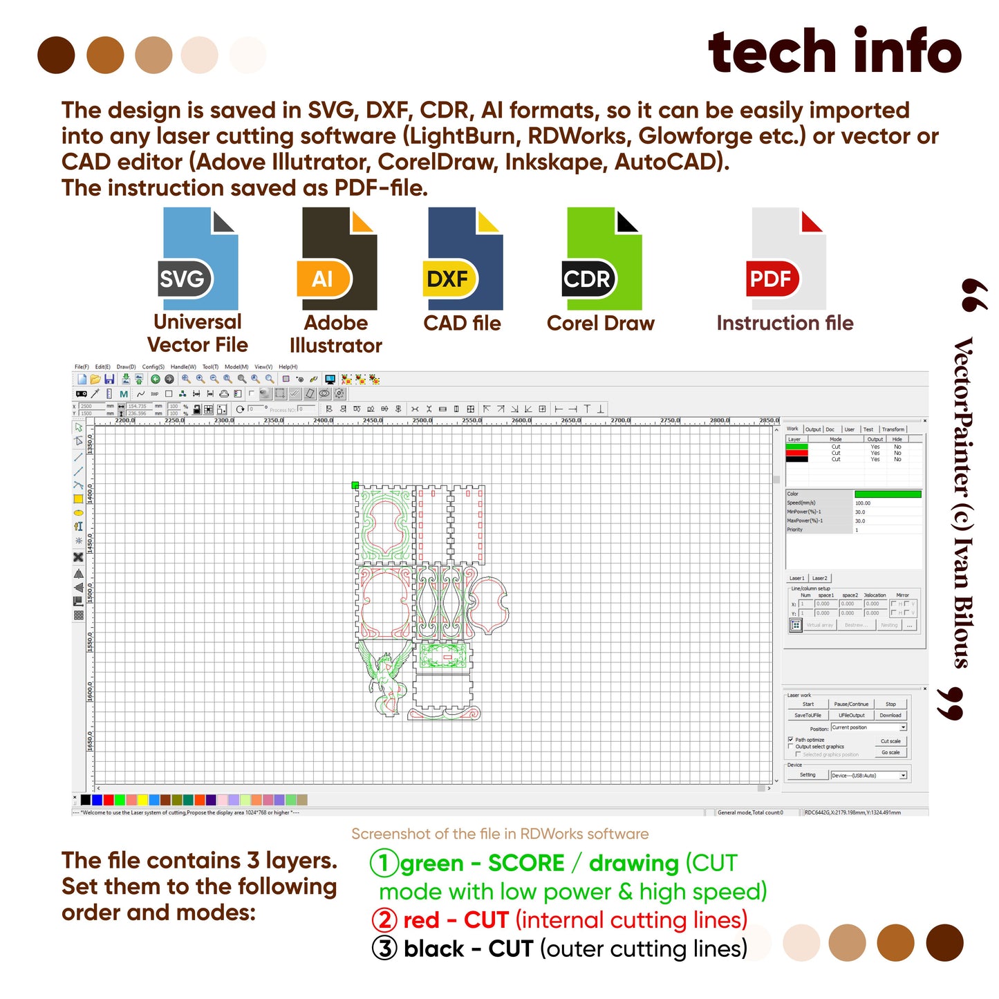 Software interface for laser cutting with file format icons and color swatches.