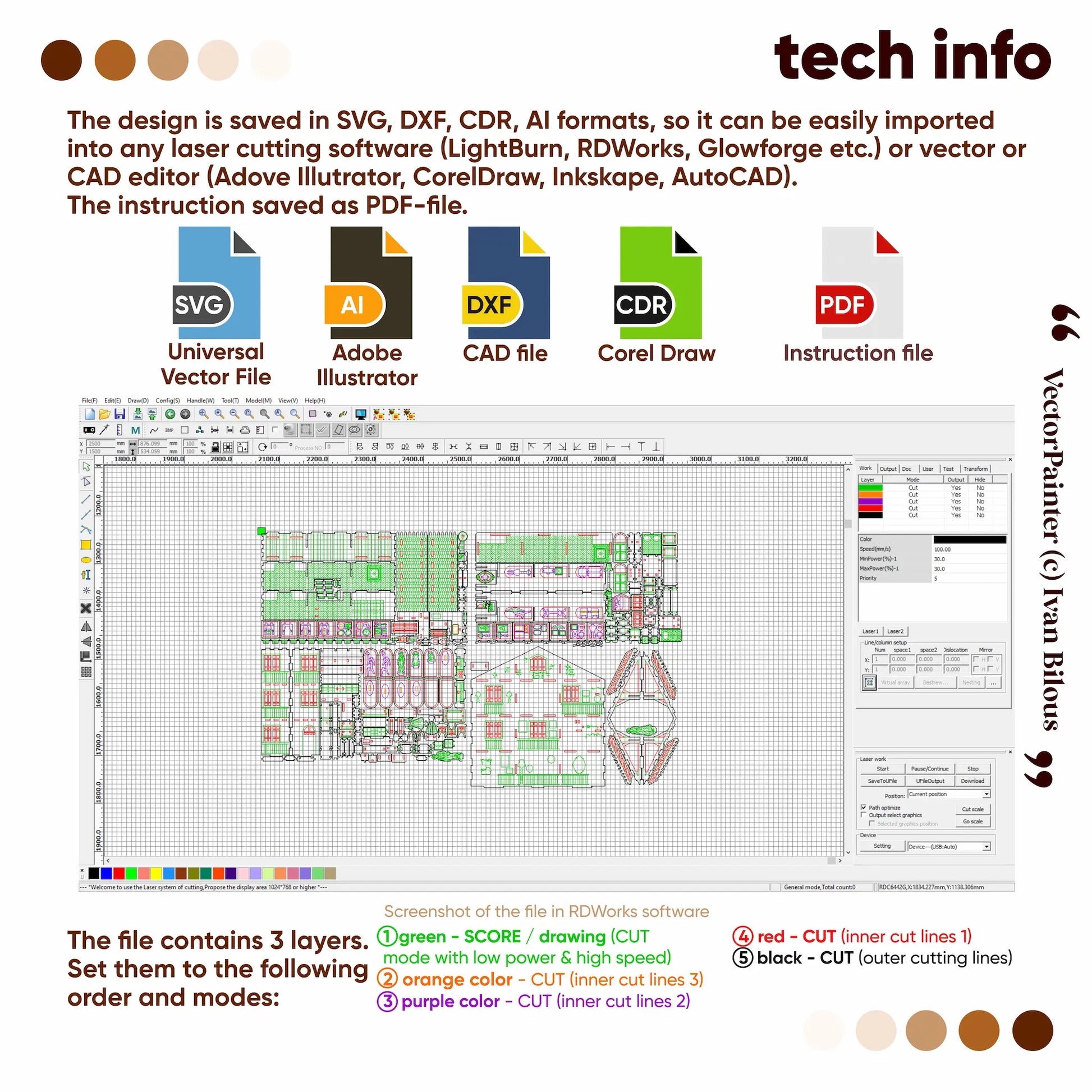 Technical design software interface with file format icons and a floor plan.