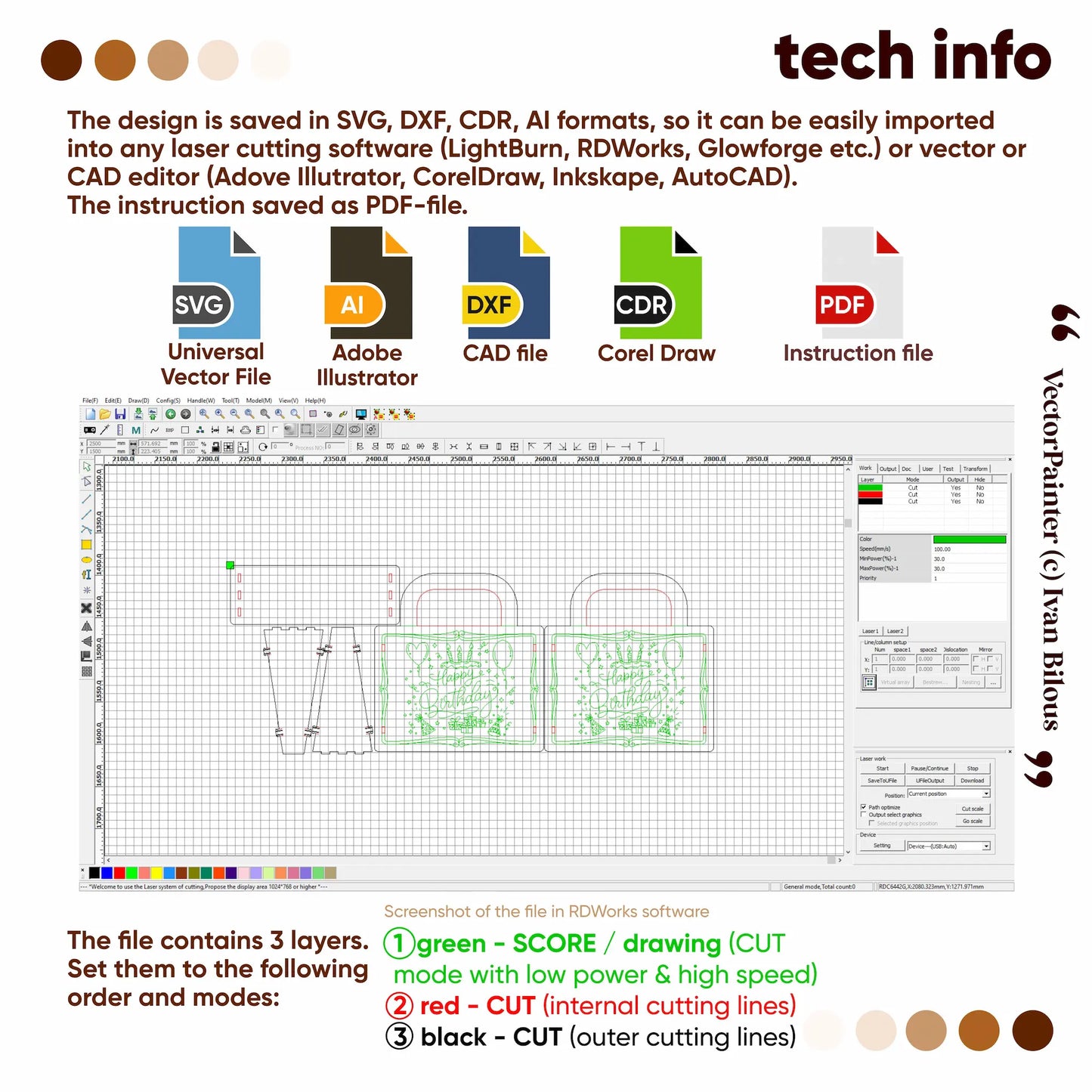 Software interface for laser cutting with file format options and color layers.