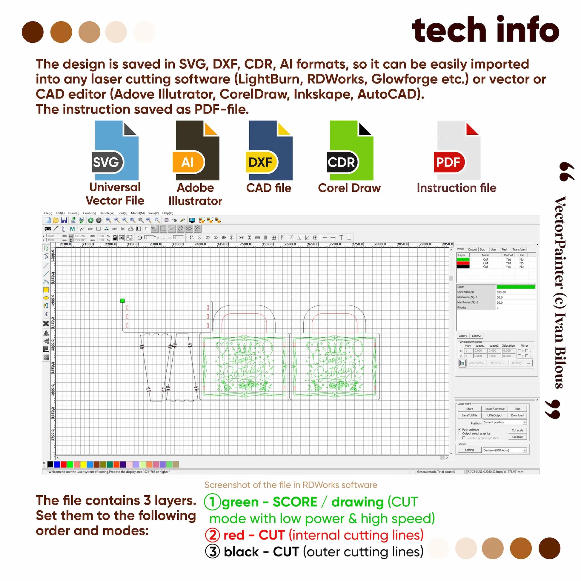 Software interface for laser cutting with file format options and color layers.