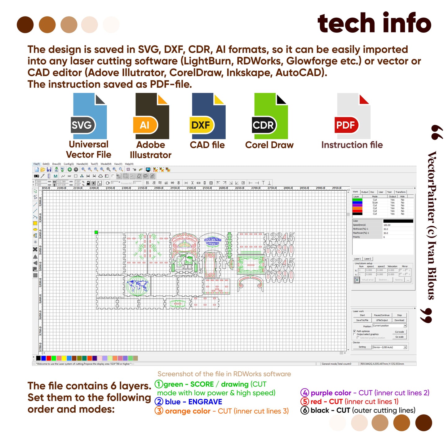 Book Nook - Countries Visited Counter - Laser Cut File SVG & DXF