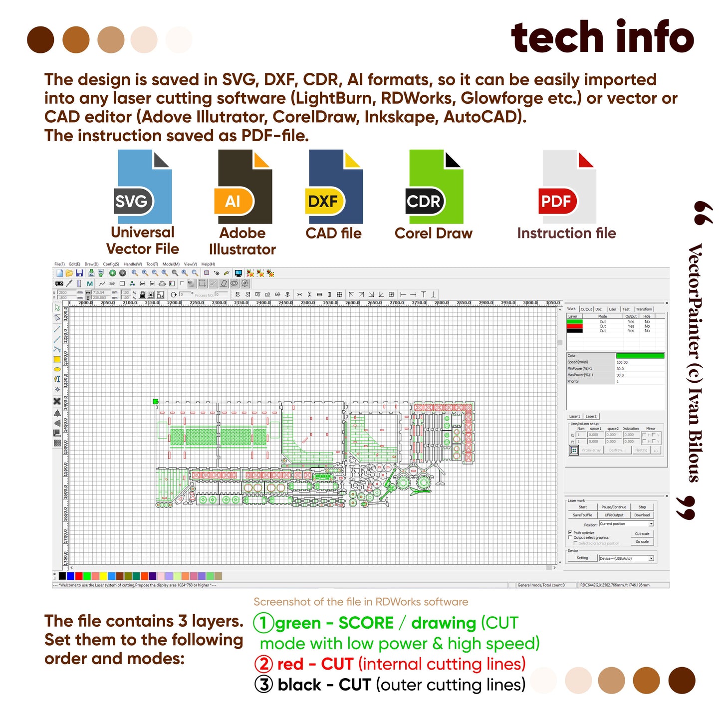 Technical design software interface with laser cut file file format icons and text on a white background