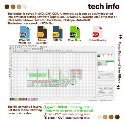 Technical design software interface with laser cut file file format icons and text on a white background