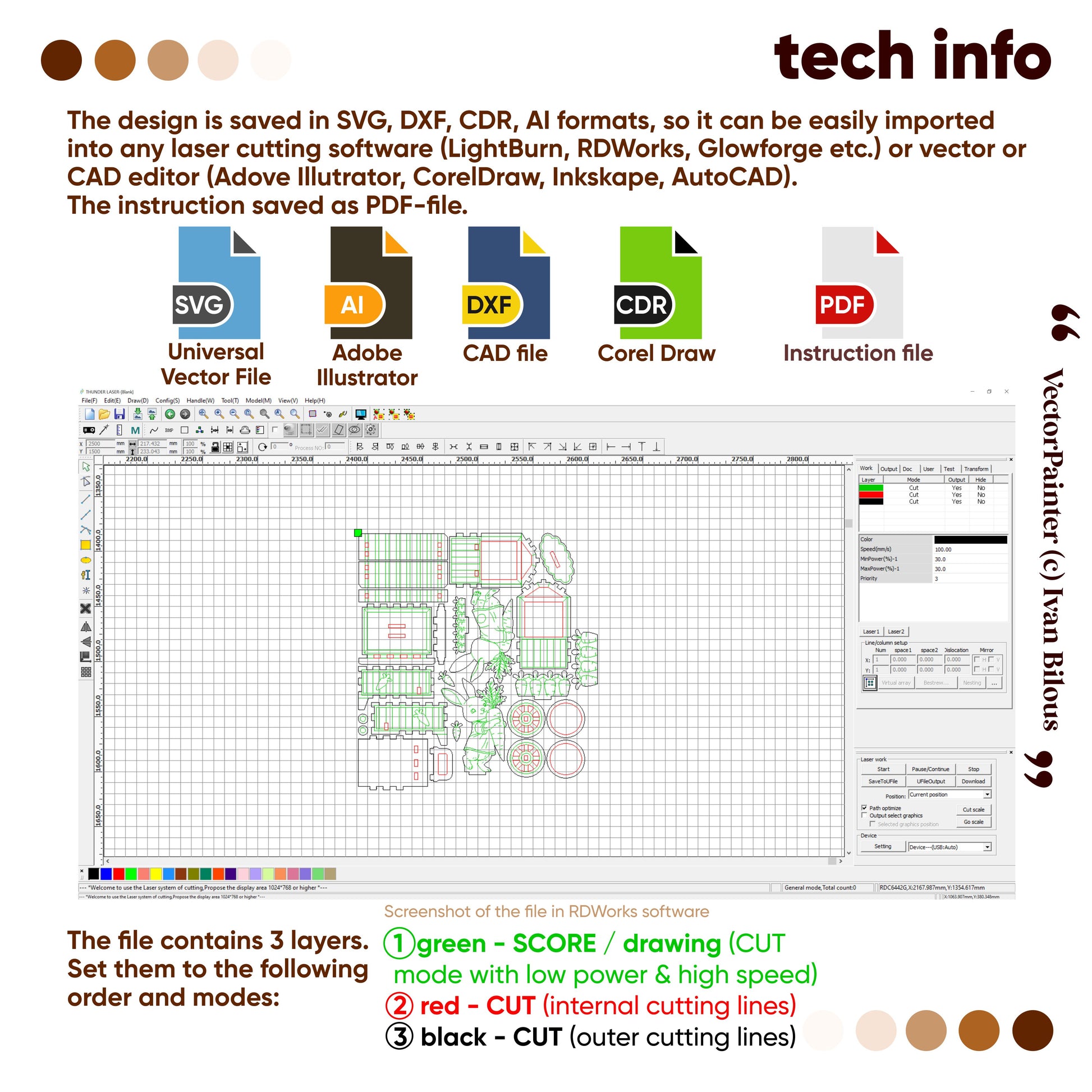 Technical laser cut design software interface with file format icons and a sample design on a grid.