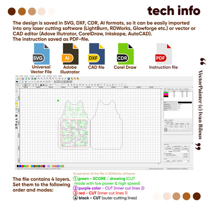 Laser cutting software interface with file format icons and technical information of dog puzzle laser cut file.