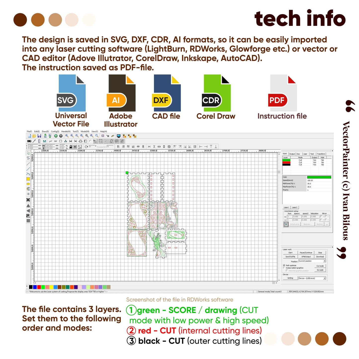 RDWorkds interface with laser cut design files and technical information on laser cutting software