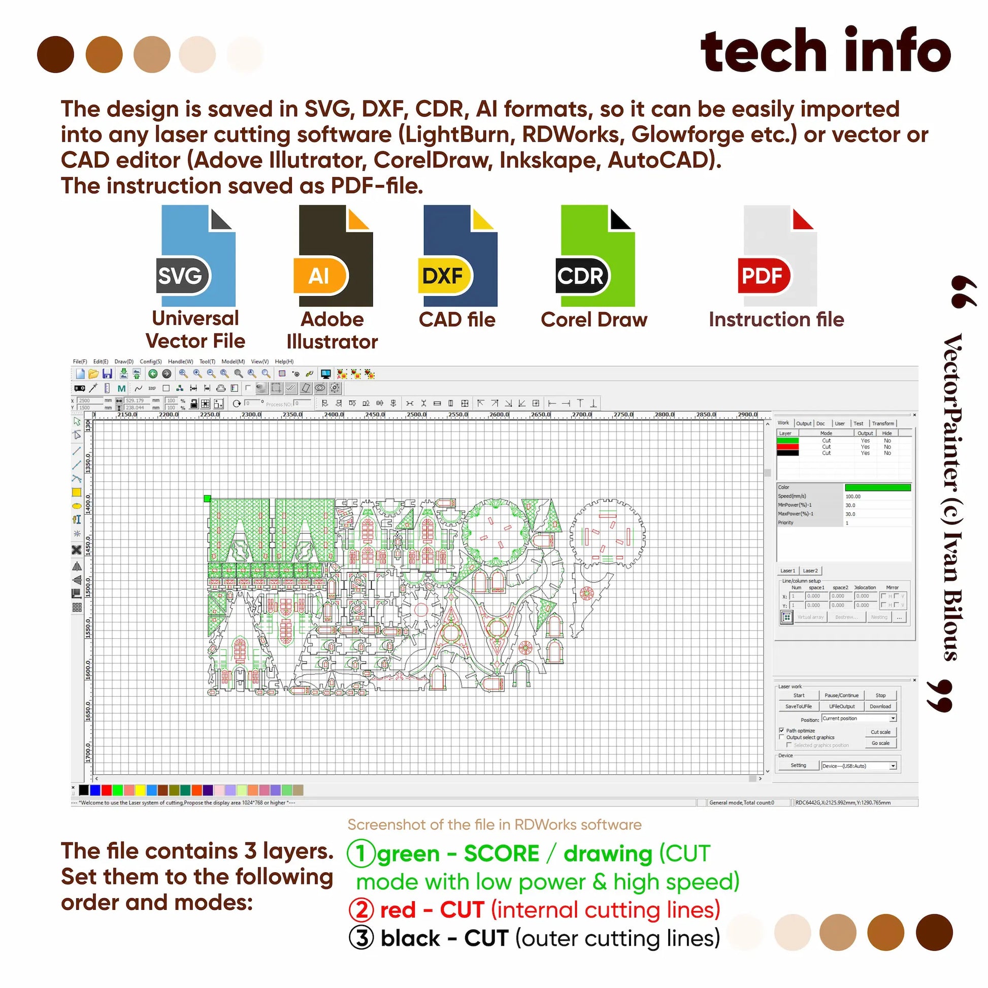 A digital preview sheet for a laser-cut design file, titled 'tech info', showing a 3-layer vector drawing with colored cut lines and text explaining compatibility with software like Adobe Illustrator, CorelDraw, Inkscape, and AutoCAD. It includes file format icons for SVG, AI, DXF, CDR, and PDF, and a screenshot of the design in RWWorks software.