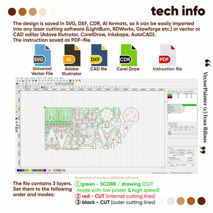 A digital preview sheet for a laser-cut design file, titled 'tech info', showing a 3-layer vector drawing with colored cut lines and text explaining compatibility with software like Adobe Illustrator, CorelDraw, Inkscape, and AutoCAD. It includes file format icons for SVG, AI, DXF, CDR, and PDF, and a screenshot of the design in RWWorks software.
