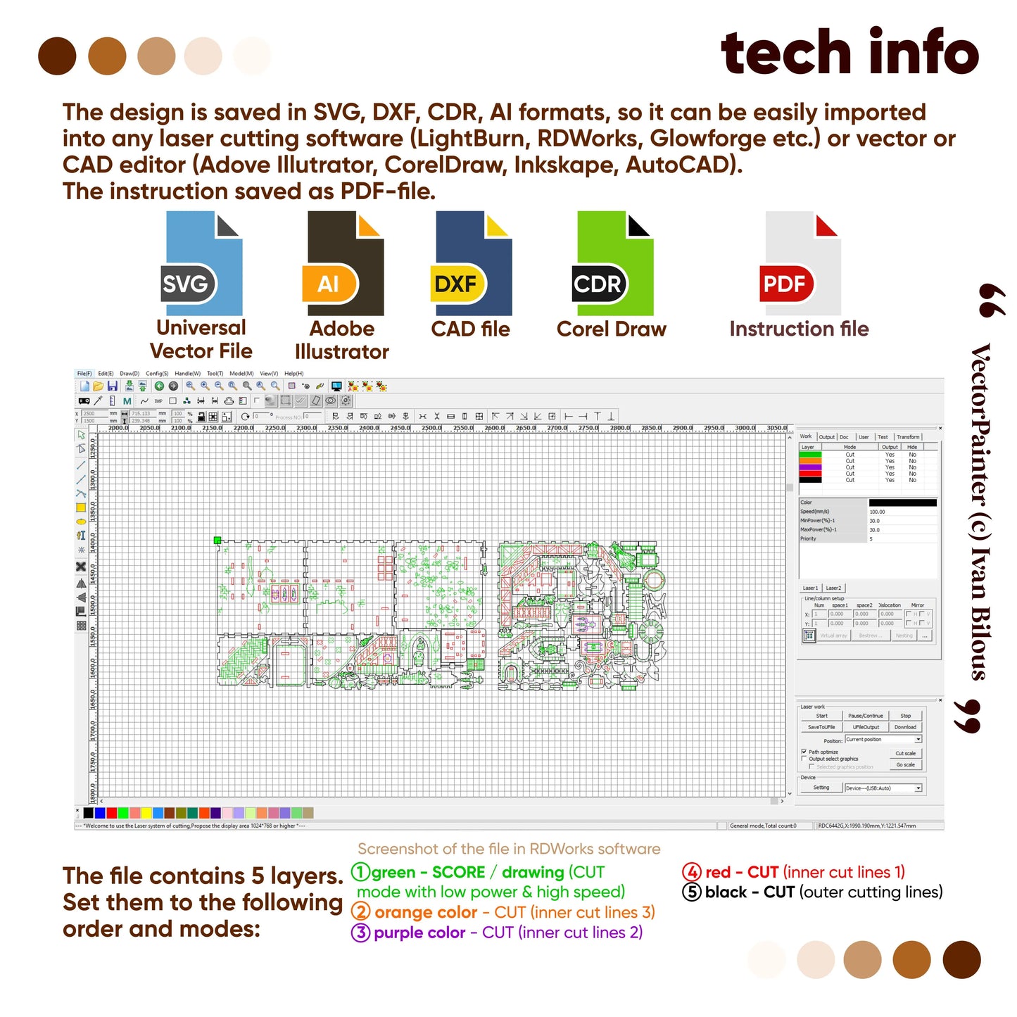 Technical laser cut design software interface with file format icons and color swatches.