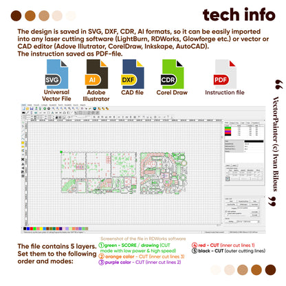 Technical laser cut design software interface with file format icons and color swatches.